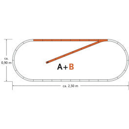 Pre-Owned Geoline Track Set B