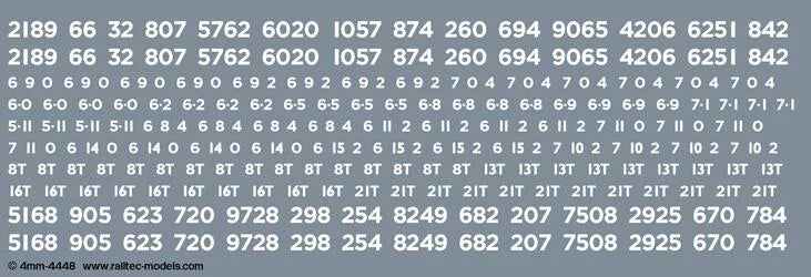 NCB Wagons: Numbers, Tares, Tons Waterslide Decals