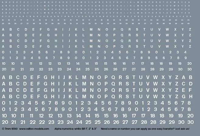 RT-7-1000 Railtec 7-1000 Numeric / Alphabet Waterslide Transfer Sheet: White BR Font (0.6mm, 1.2mm, 1.75mm Tall) For O Gauge