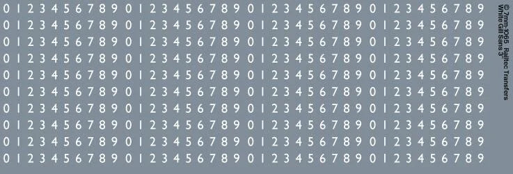 RT-7-1065 RAILTEC 7-1065 Numbers Waterslide Transfer Sheet: White Gill Sans (1.75mm tall) For O Gauge