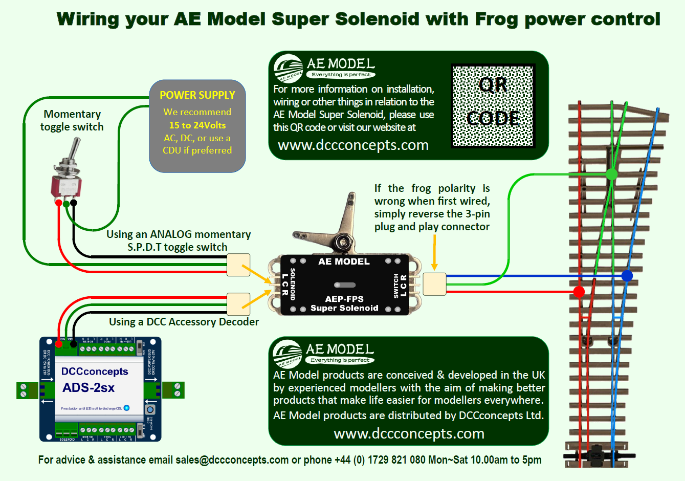 AE Model Super Solenoid (12 Pack)