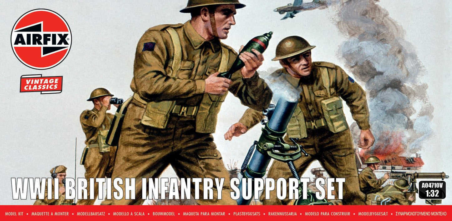 WWII British Infantry Support Set Model Kit