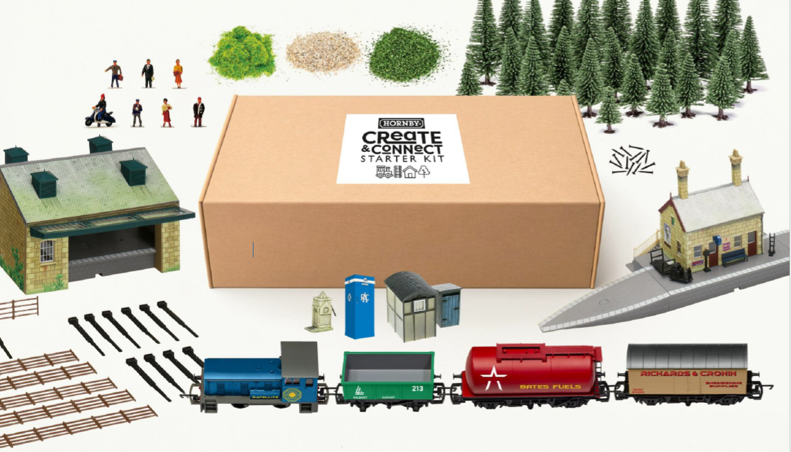 R1299M Create & Connect Starter Kit
