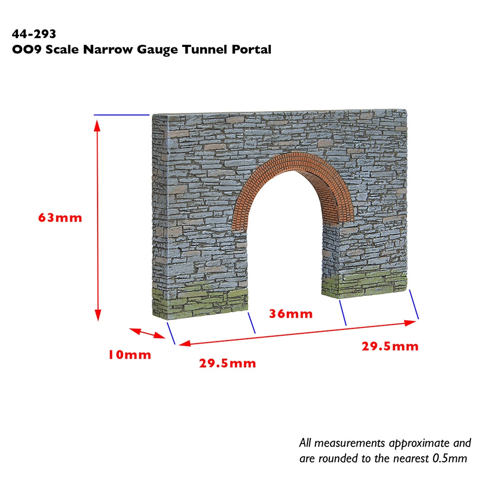 Narrow Gauge Tunnel Portal