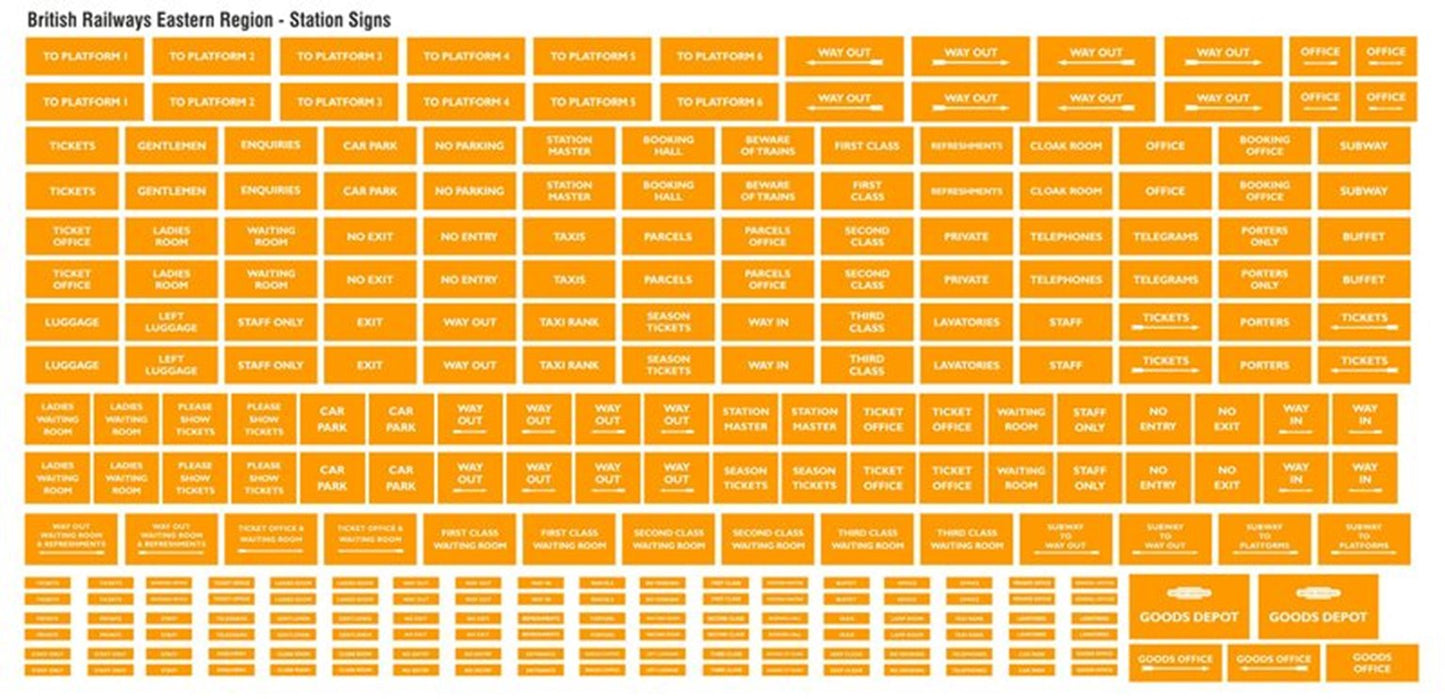 British Railways North Eastern Region Station Signs