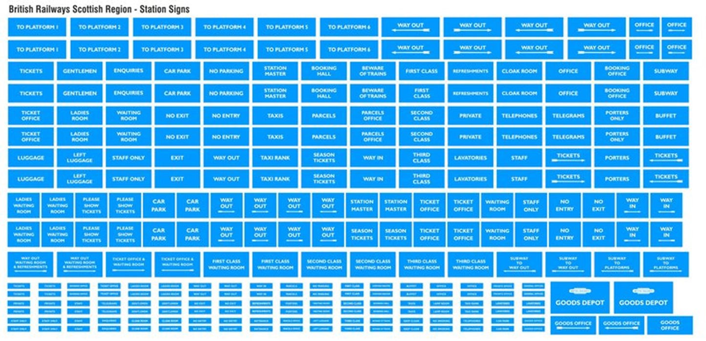 British Railways Scottish Region Station Signs