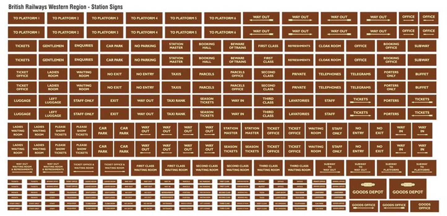 British Railways Western Region Station Signs