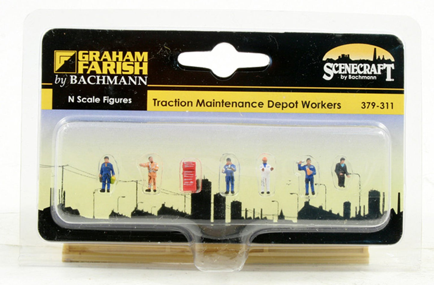 Figures - Traction Maintenance Dept Workers