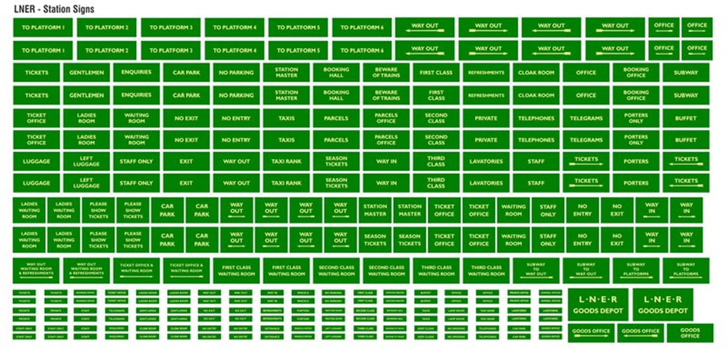LNER Station Signs