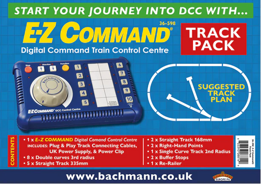 Train Control Centre - Track Pack