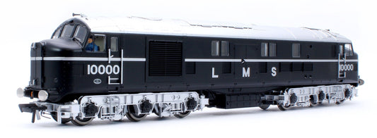 Bachmann LMS 10000