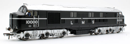 Bachmann LMS 10000