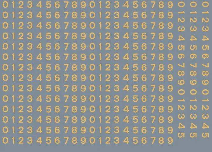 RT-ALL-0189 RAILTEC All-0189 Numeric sheet: old gold BR numbering (3mm high)