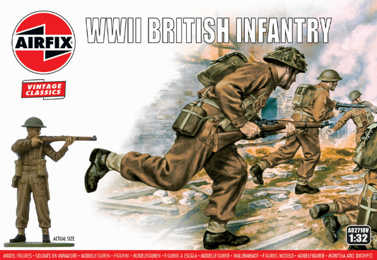 WWII British Infantry Model Kit