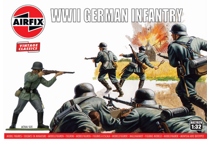 WWII German Infantry Model Kit