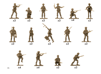 WWII British Infantry N. Europe Model Kit