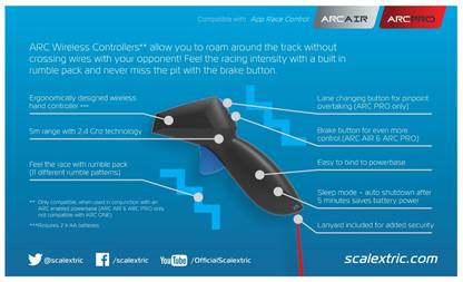 ARC AIR and ARC PRO Wireless Hand Throttle