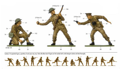 WWII British Infantry Model Kit