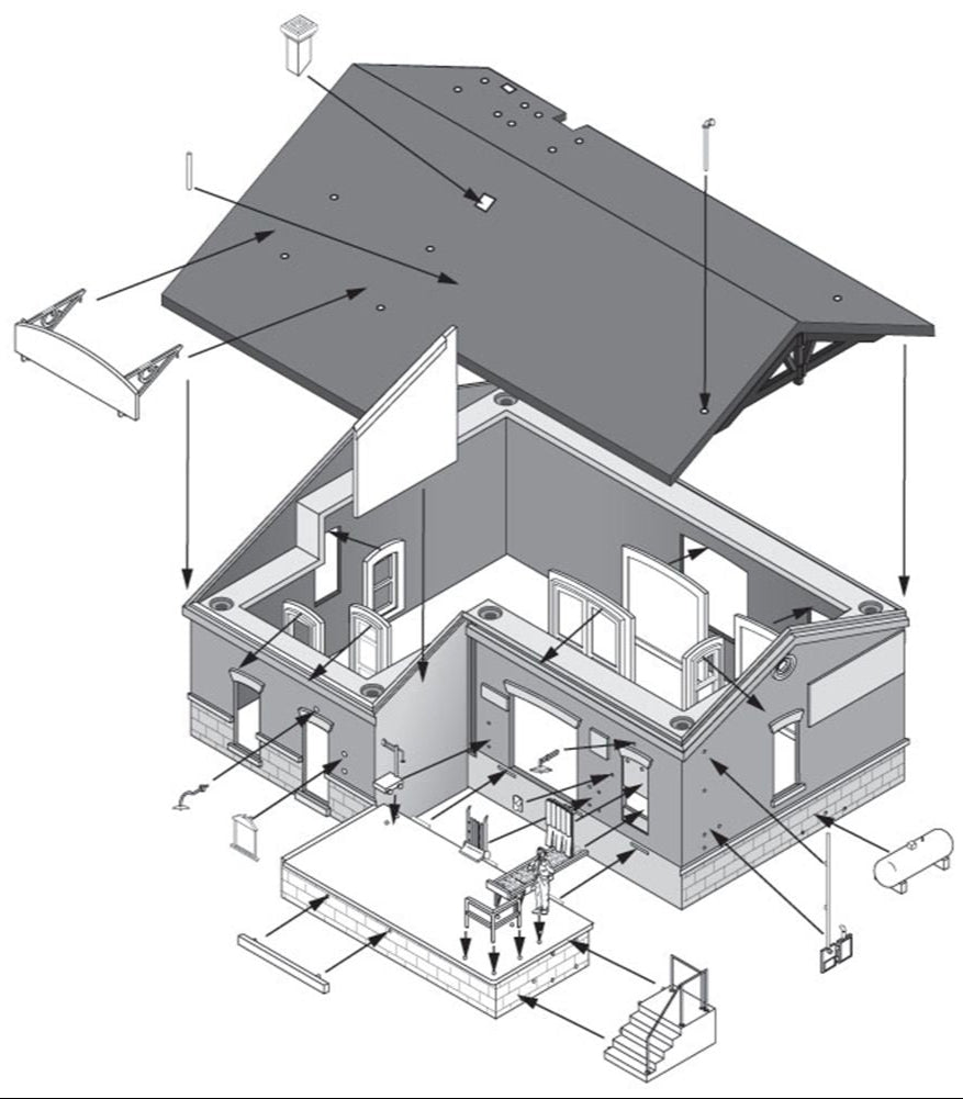 HO O'Leary Dairy Dist Model Kit