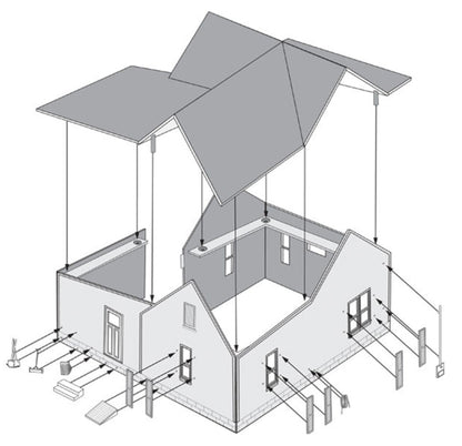 HO Country Cottage Model Kit