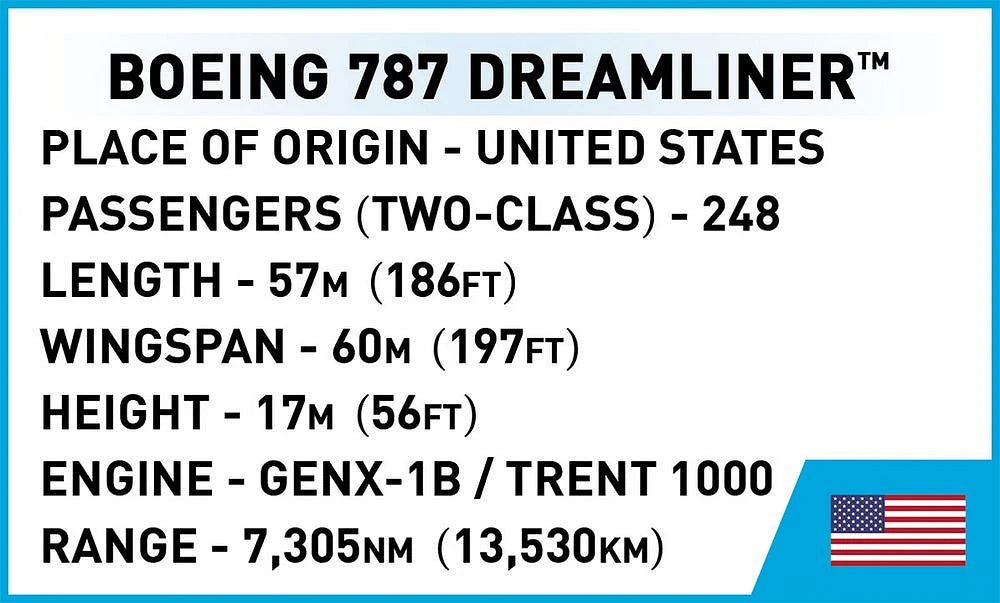 Boeing 787 Dreamliner (836 pcs) Model Kit
