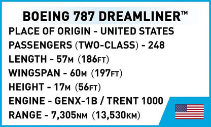Boeing 787 Dreamliner (836 pcs) Model Kit