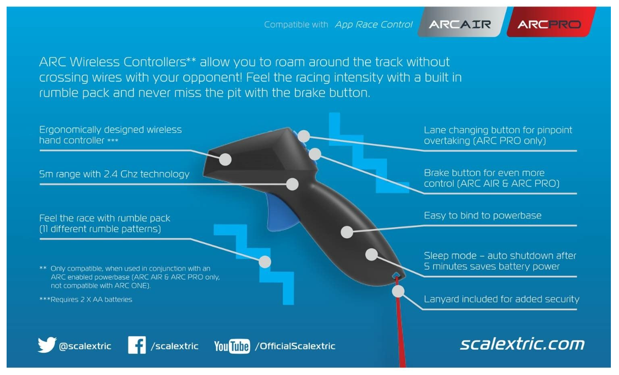 Scalextric Digital ARC Pro Power Base and Controllers Rails of Sheffield