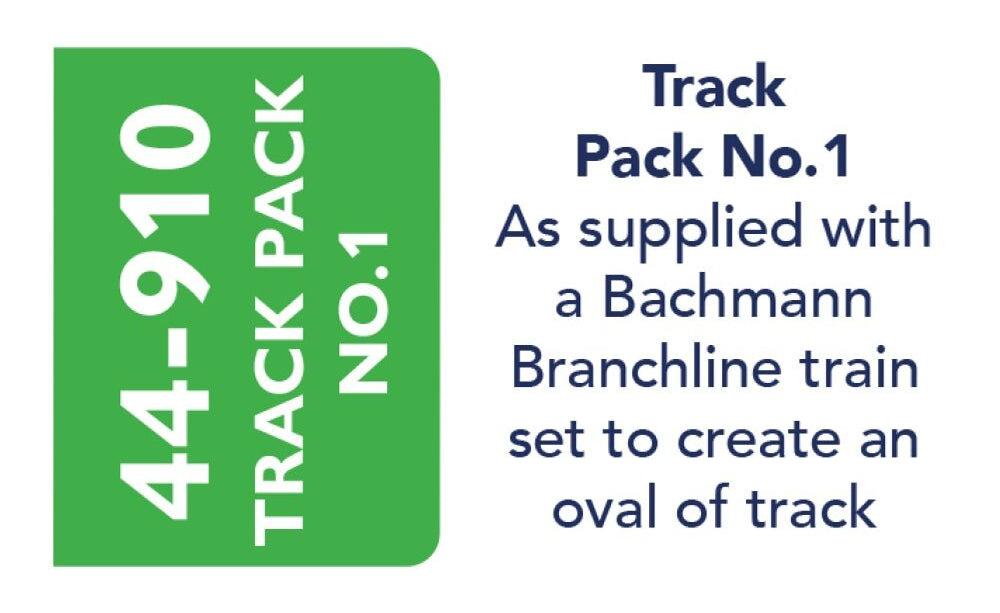 Lucsmore Vale Track Pack No. 1