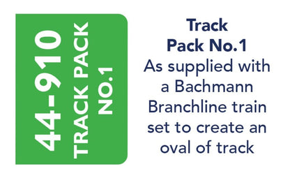 Lucsmore Vale Track Pack No. 1