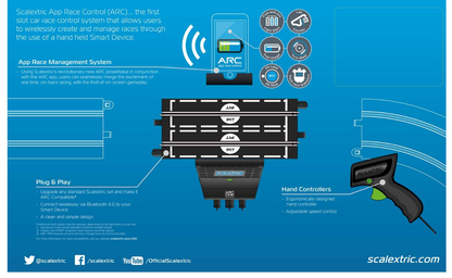 ARC ONE Powerbase Upgrade Kit