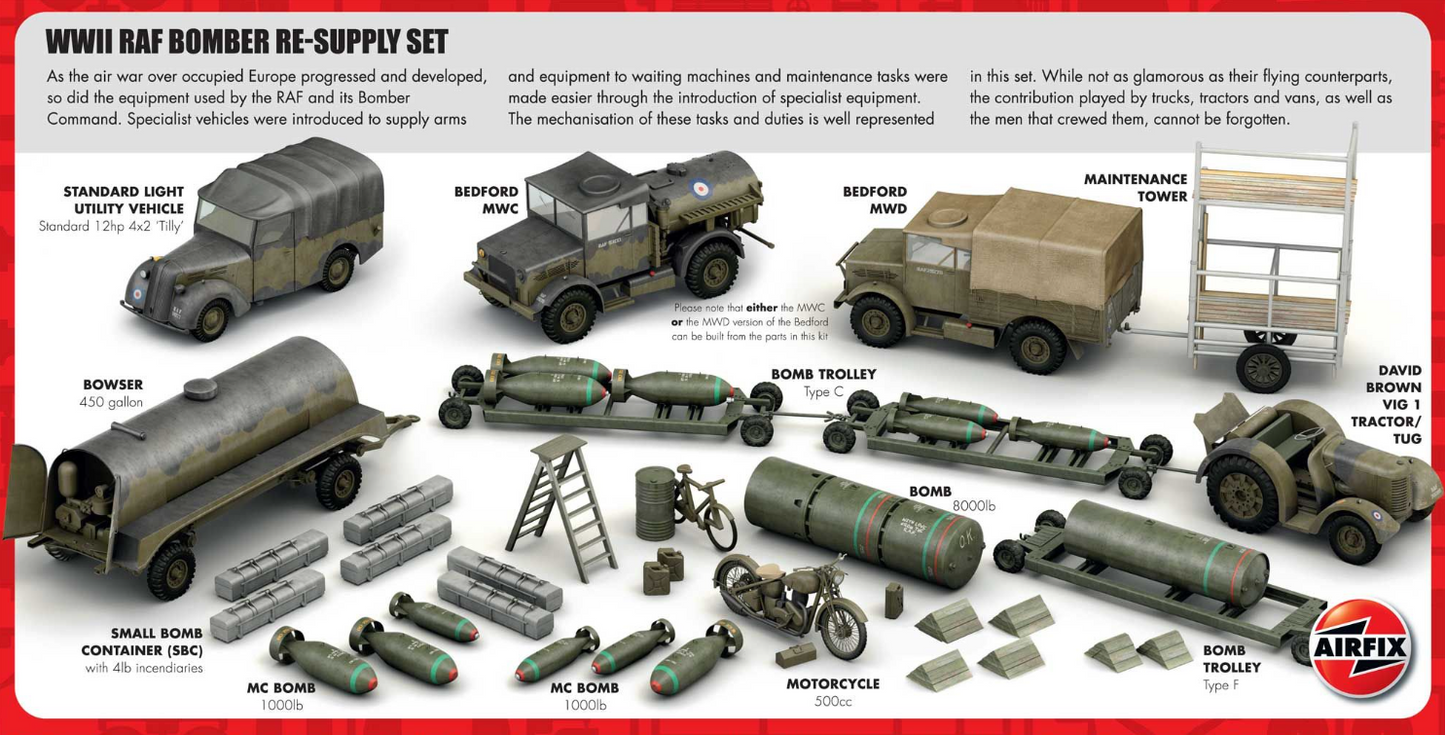 Bomber Re-supply Set Model Kit