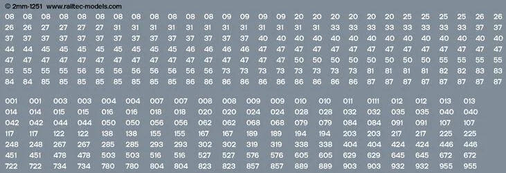 RT-2-1251 BR blue number sheet Transfer