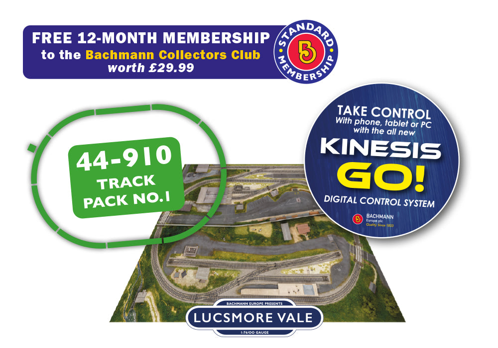 Suburban Sulzer (with Kinesis GO!) Train Set - DCC Sound