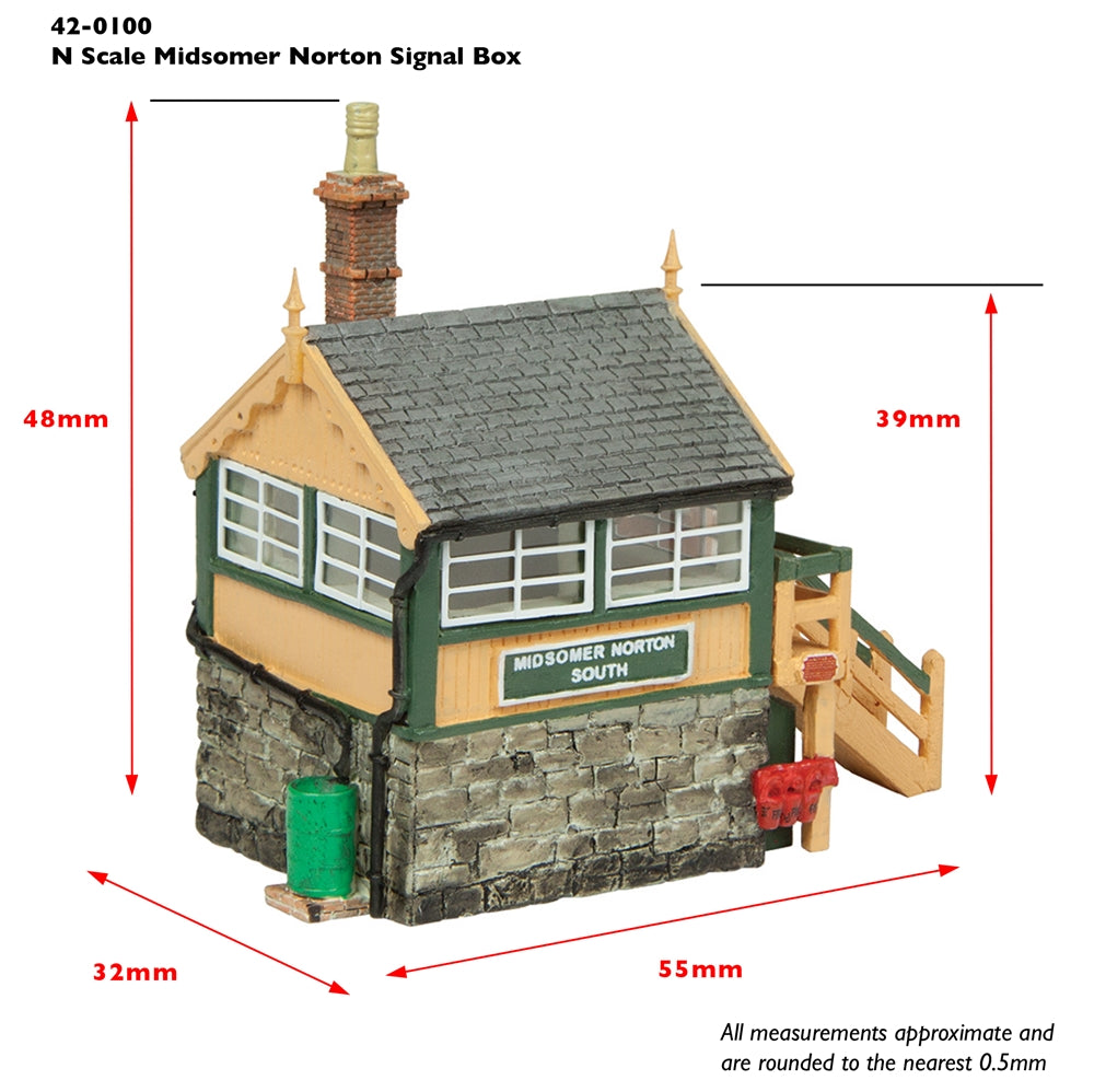 Midsomer Norton Signal Box Green