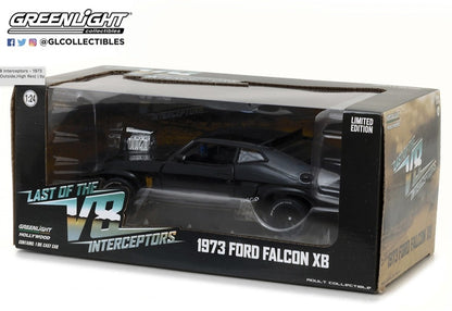 Last of the V8 Interceptors (1979 Movie) Ford Falcon XB