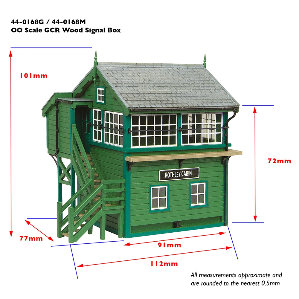 GCR Signal Box Green