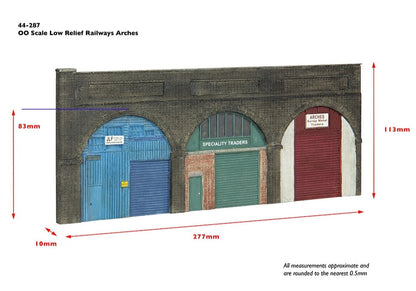 Pre-Owned 44-287 Low Relief Railway Arches