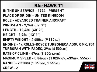 BAE Hawk T1 RAF (362 pcs) Model Kit