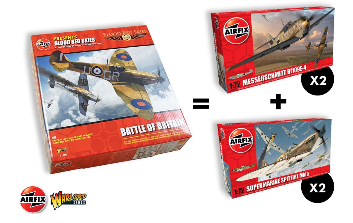 Blood Red Skies - Battle of Britain Model Kit