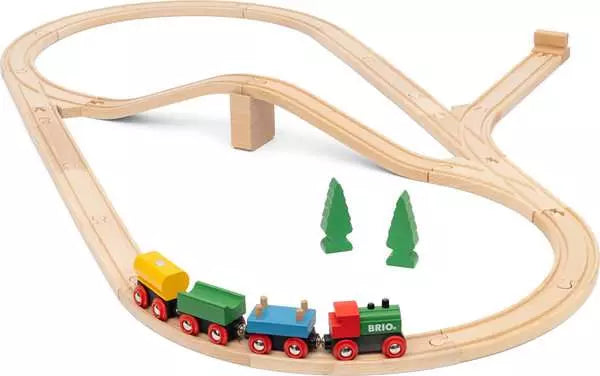 36036 BRIO World Railway Set 65th Anniversary Train Set