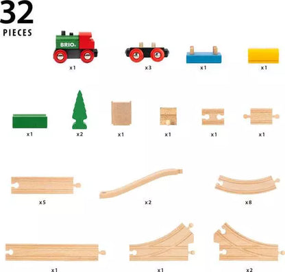 36036 BRIO World Railway Set 65th Anniversary Train Set