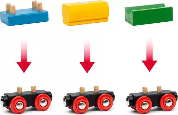 36036 BRIO World Railway Set 65th Anniversary Train Set