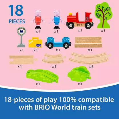 36123 BRIO World Peppa Pig Train Set