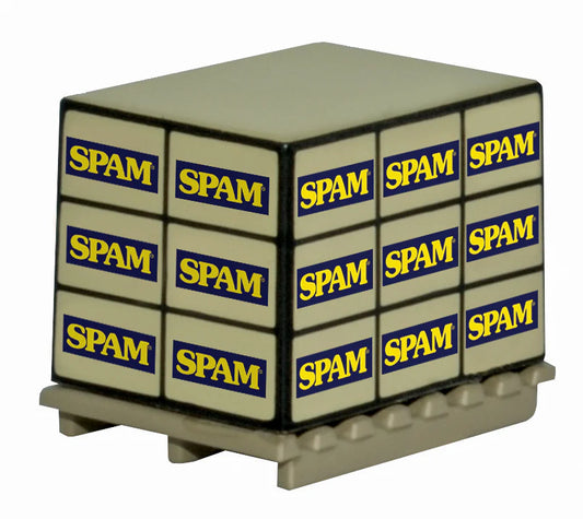 Pallet Loads Spam