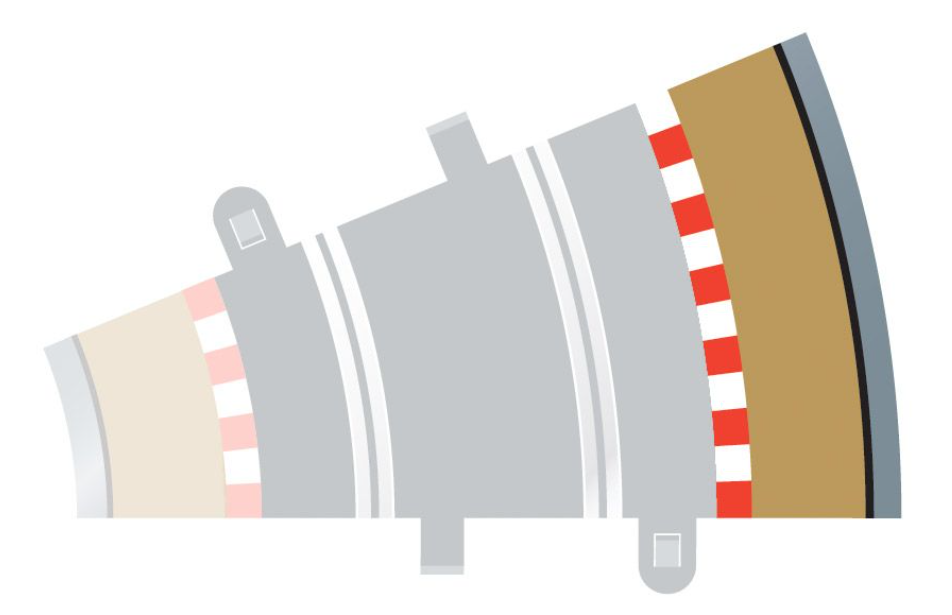 Radius 2 Curve Outer Borders 22.5° x 4