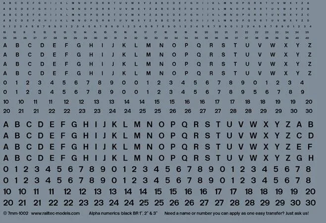 RT-7-1002 Railtec 7-1002 Numeric / Alphabet Waterslide Transfer Sheet: Black BR Font (0.6mm, 1.2mm, 1.75mm Tall) For O Gauge