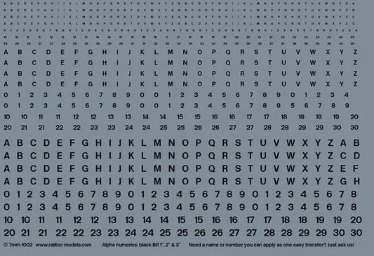RT-7-1002 Railtec 7-1002 Numeric / Alphabet Waterslide Transfer Sheet: Black BR Font (0.6mm, 1.2mm, 1.75mm Tall) For O Gauge