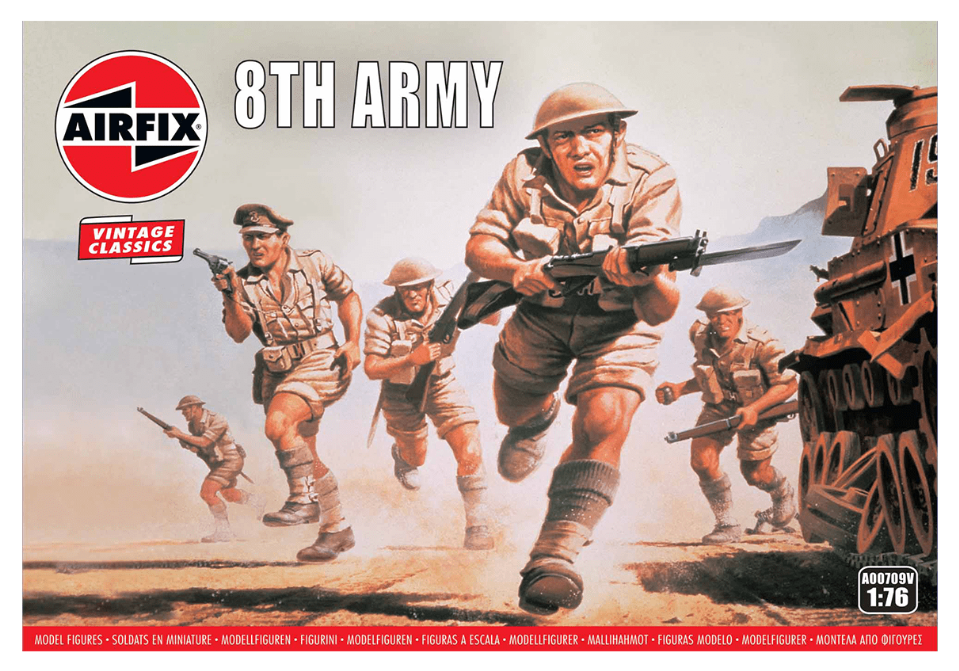 WWII British 8th Army Model Kit