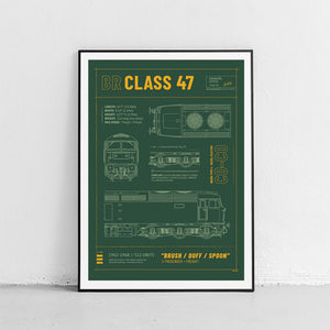 The Class 47 Technical Drawing Specification Railway Print