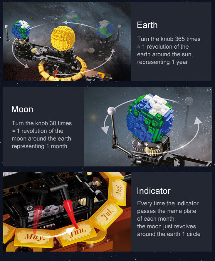C71004W The Solar System - 865 pcs